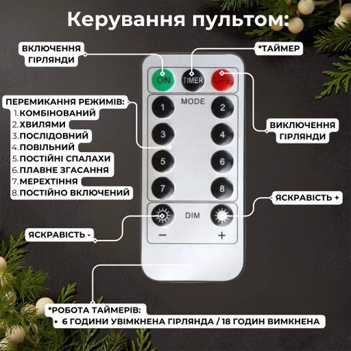 Гирлянда роса 100 метров гирлянды капля росы с режимами 1000 лед Niki Light уличная гирлянда на пульте 220в тепло белая (976609)