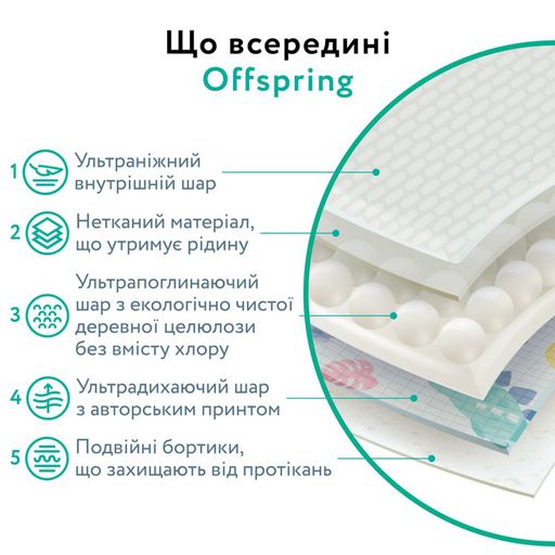 Подгузники-трусики Offspring Skye, размер M (6-11 кг), 42 шт