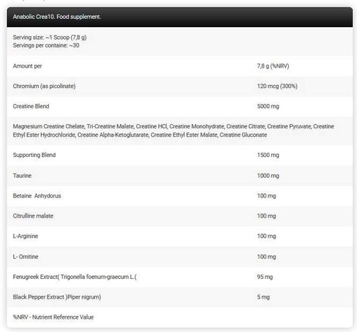Креатин комплекс Kevin Levrone Anabolic Crea10 207 g /26 servings/ Watermelon (985080)