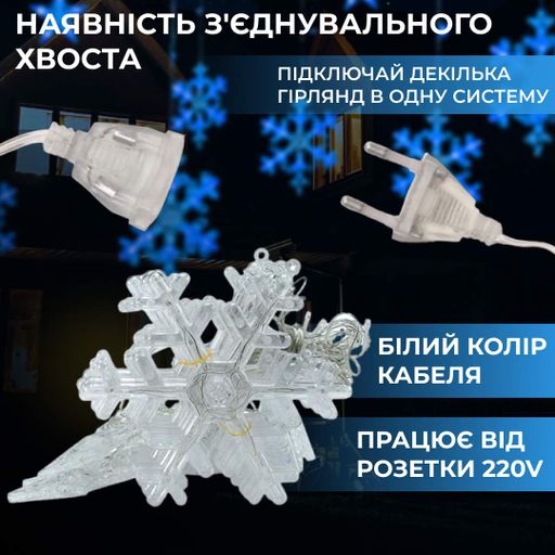 Гирлянда-штора Звезды и снежинки размер 3*1 м 12 фигур, синий GarlandoPro 1733062BL (992401)